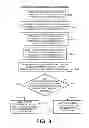Fig. 09 - Multiple independent narrow channels in wireless networks