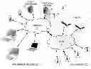 Fig. 01 - System and method for web telephone services