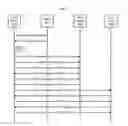 Fig. 01 - Provisioning VPN phones