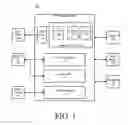 Fig. 02 - Provisioning VPN phones