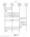 Fig. 09 - Provisioning VPN phones