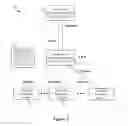 Fig. 03 - Exchange of network state information between forwarding elements