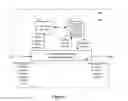 Fig. 06 - Exchange of network state information between forwarding elements
