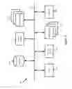 Fig. 12 - Exchange of network state information between forwarding elements
