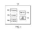 Fig. 06 - System and method for transmitting an alert using a virtual extensible LAN (VXLAN) tunneling mechanism