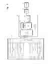 Fig. 02 - Data synchronization apparatus