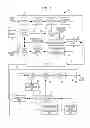 Fig. 02 - Apparatus and method for synchronized transmission of multimedia content over an asynchronous network