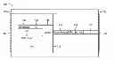 Fig. 01 - Laser with full C-band tunability and narrow linewidth