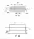 Fig. 06 - LASER APPARATUS