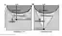 Fig. 01 - Stable nanocrystalline ordering alloy systems and methods of identifying same