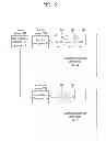 Fig. 04 - METHOD FOR ENCODING/DECODING A QUANTIZATION COEFFICIENT, AND APPARATUS USING SAME