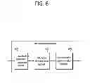 Fig. 07 - METHOD FOR ENCODING/DECODING A QUANTIZATION COEFFICIENT, AND APPARATUS USING SAME