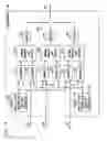 Fig. 07 - Method of content adaptive video encoding