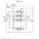 Fig. 08 - Method of content adaptive video encoding