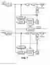 Fig. 08 - Multiview and bitdepth scalable video delivery