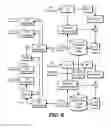 Fig. 09 - Multiview and bitdepth scalable video delivery