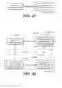 Fig. 27 - Multiview and bitdepth scalable video delivery