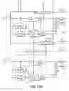 Fig. 30 - Multiview and bitdepth scalable video delivery