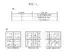 Fig. 17 - Arithmetic decoding device, image decoding device, and arithmetic coding device