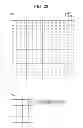 Fig. 22 - Arithmetic decoding device, image decoding device, and arithmetic coding device