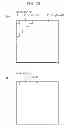 Fig. 25 - Arithmetic decoding device, image decoding device, and arithmetic coding device