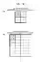 Fig. 28 - Arithmetic decoding device, image decoding device, and arithmetic coding device