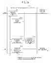 Fig. 38 - Arithmetic decoding device, image decoding device, and arithmetic coding device