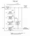 Fig. 42 - Arithmetic decoding device, image decoding device, and arithmetic coding device