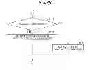 Fig. 45 - Arithmetic decoding device, image decoding device, and arithmetic coding device