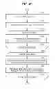 Fig. 48 - Arithmetic decoding device, image decoding device, and arithmetic coding device