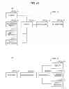 Fig. 56 - Arithmetic decoding device, image decoding device, and arithmetic coding device