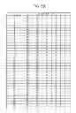 Fig. 58 - Arithmetic decoding device, image decoding device, and arithmetic coding device