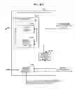 Fig. 95 - Arithmetic decoding device, image decoding device, and arithmetic coding device