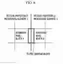 Fig. 07 - Method and apparatus for filtering pixel blocks