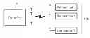 Fig. 01 - Method and apparatus for reducing peak-to-average power ratio (PAPR) of orthogonal frequency division multiplexing (OFDM) signal and transmitter