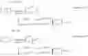 Fig. 141 - Pre-coding method and transmitter