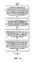 Fig. 02 - Methods and systems for orthogonal frequency division multiplexing (OFDM) multiple zone partitioning