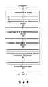 Fig. 03 - Methods and systems for orthogonal frequency division multiplexing (OFDM) multiple zone partitioning