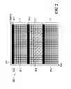 Fig. 04 - Methods and systems for orthogonal frequency division multiplexing (OFDM) multiple zone partitioning