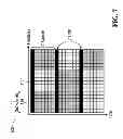 Fig. 09 - Methods and systems for orthogonal frequency division multiplexing (OFDM) multiple zone partitioning