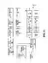 Fig. 12 - Methods and systems for orthogonal frequency division multiplexing (OFDM) multiple zone partitioning