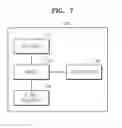 Fig. 11 - METHOD AND APPARATUS FOR ACQUIRING PLURALITY OF X-RAY FOCUSES