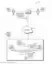 Fig. 01 - Method and system for speaker verification
