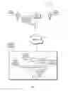 Fig. 02 - Method and system for speaker verification