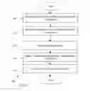 Fig. 05 - Delivering additional information to receiving parties for text messaging based caller ID