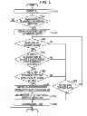 Fig. 06 - Communication terminal apparatus and call-initiation suppression method