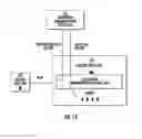 Fig. 09 - System and method for replacing hold-time with a call-back in a contact center environment