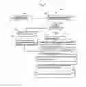 Fig. 07 - METHOD AND APPARATUS FOR PRESENTING INFORMATION FROM MULTIPLE TELECOMMUNICATION COMPUTER SOFTWARE PROGRAMS IN A SINGLE COMPUTER SOFTWARE PROGRAM