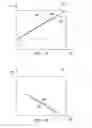 Fig. 07 - Signal quality estimation and control