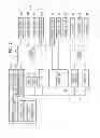 Fig. 03 - Input device